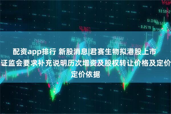 配资app排行 新股消息|君赛生物拟港股上市 中国证监会要求补充说明历次增资及股权转让价格及定价依据